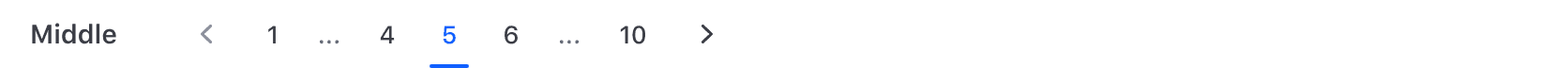 Current page in the middle of Pagination